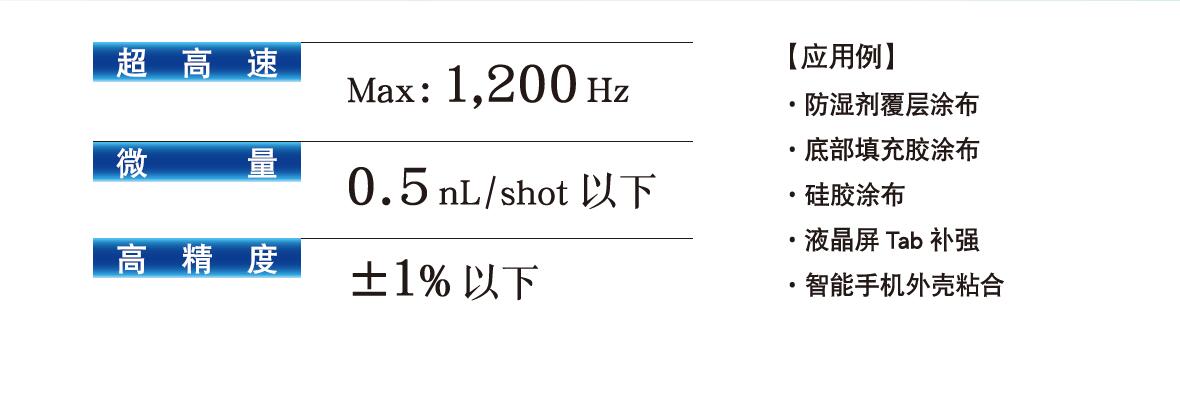 超高速、非接觸式JET點膠機-詳情說明.jpg